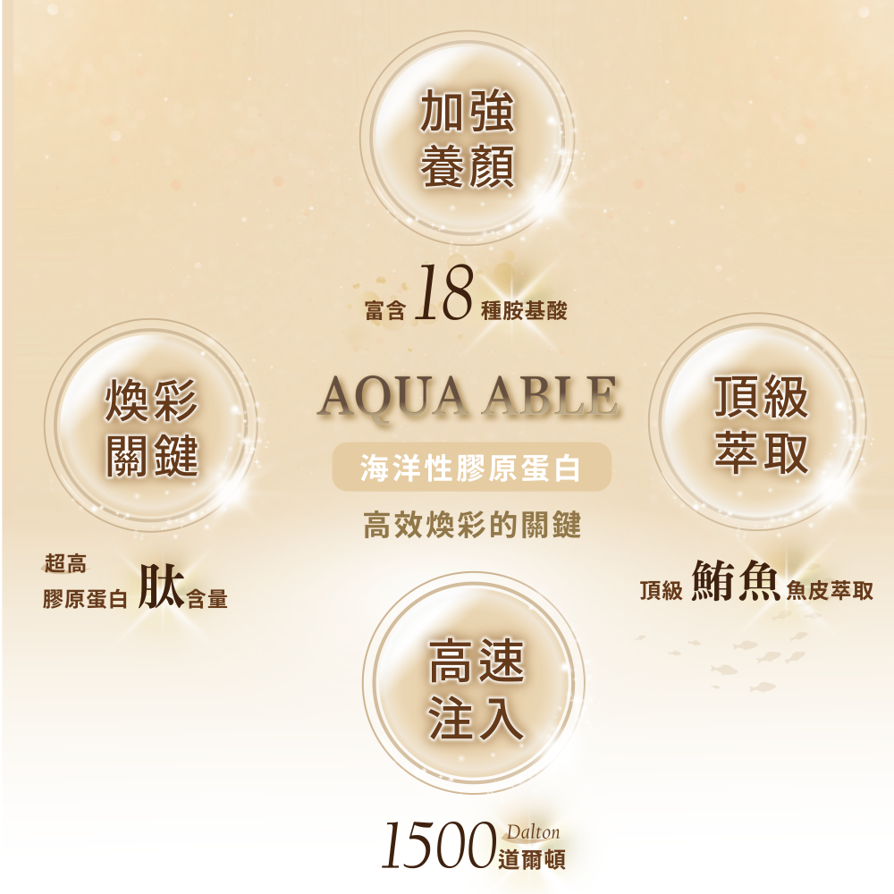 【澎潤逆齡】AQUA ABLE 海洋性鮪魚膠原蛋白胜肽粉(30包)