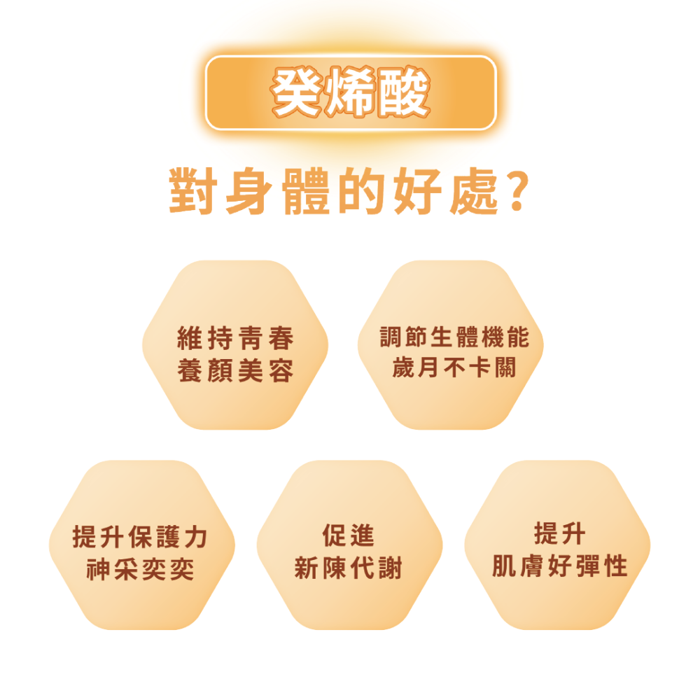 【青春養顏】澤皙媚麗 初乳蜂王乳 凍晶膠囊(60顆)