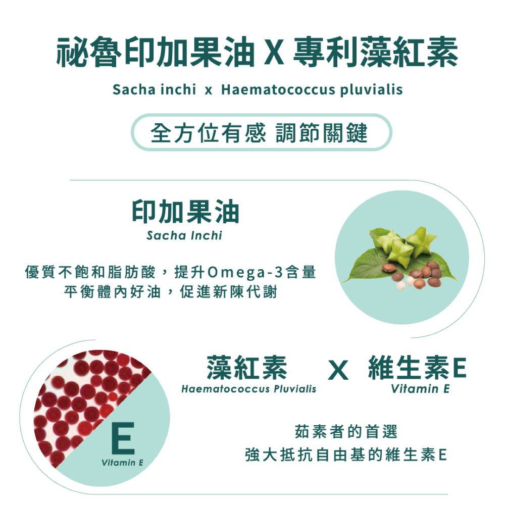 【雙效代謝】星藻精萃 PLUS+  (30粒)