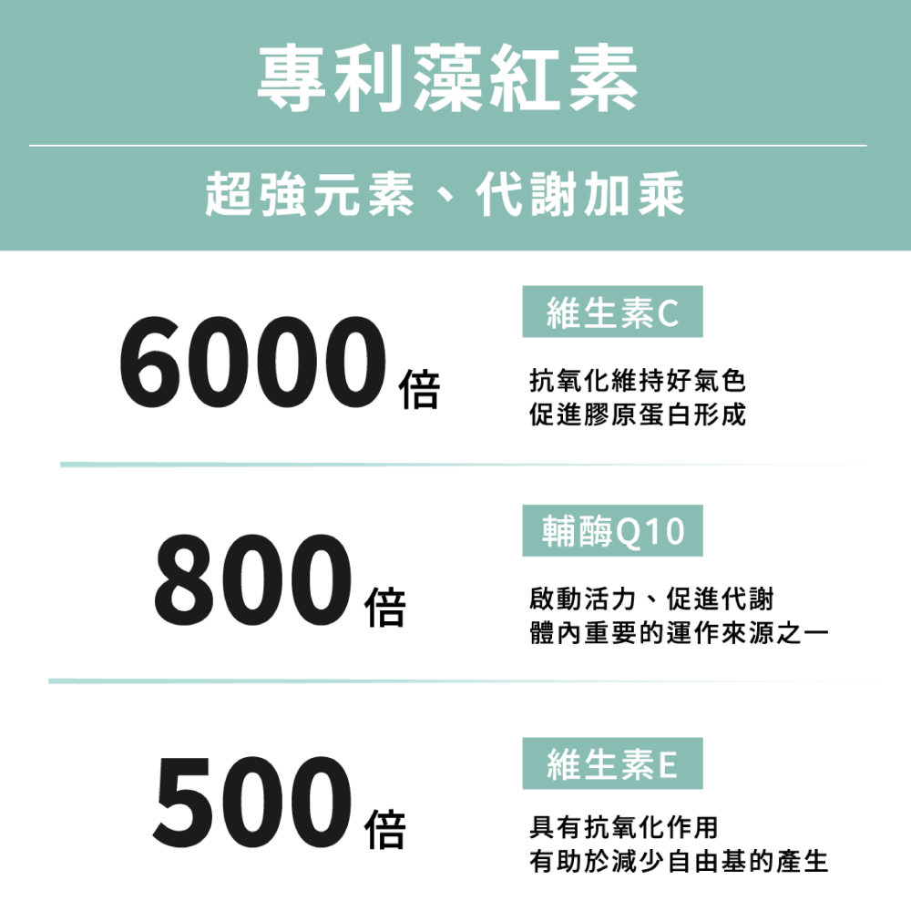 【雙效代謝】星藻精萃 PLUS+  (30粒)